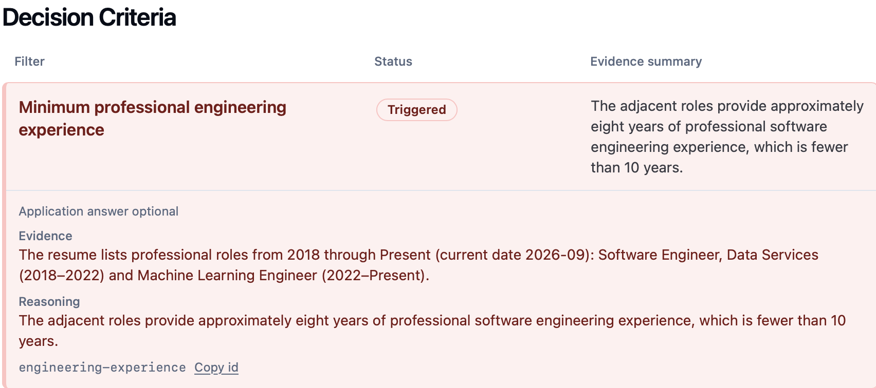 Triggered decision criteria for fictional applicant Alex Brooks in CandidTalentEdge.